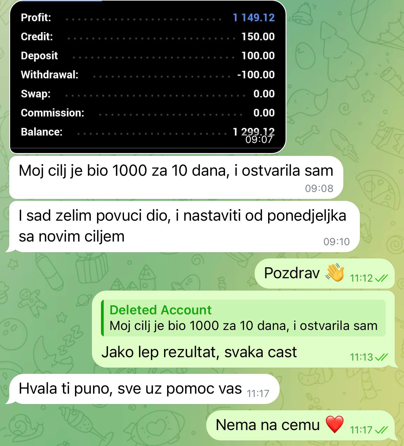 Screenshot rezultata trejda