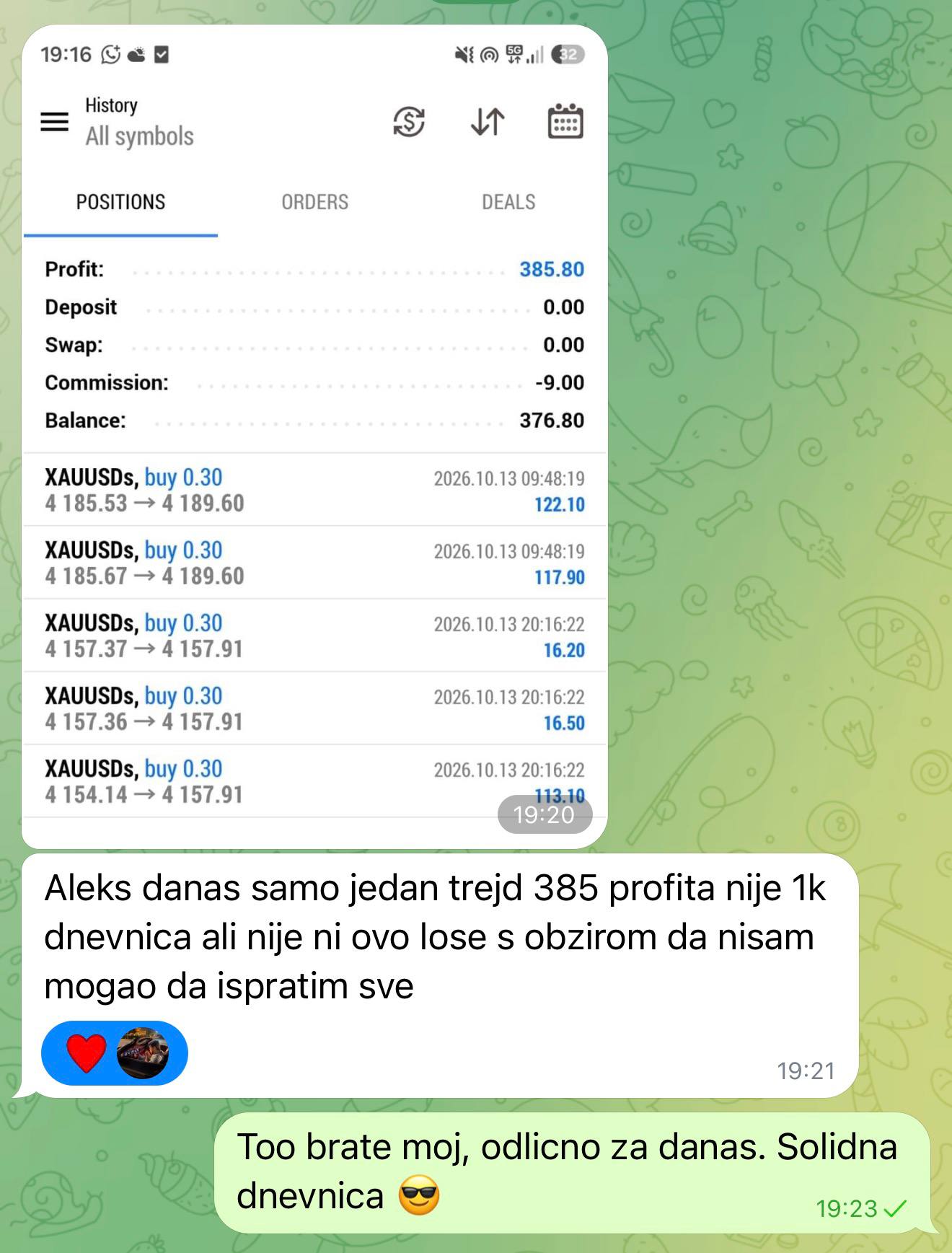 Screenshot rezultata trejda