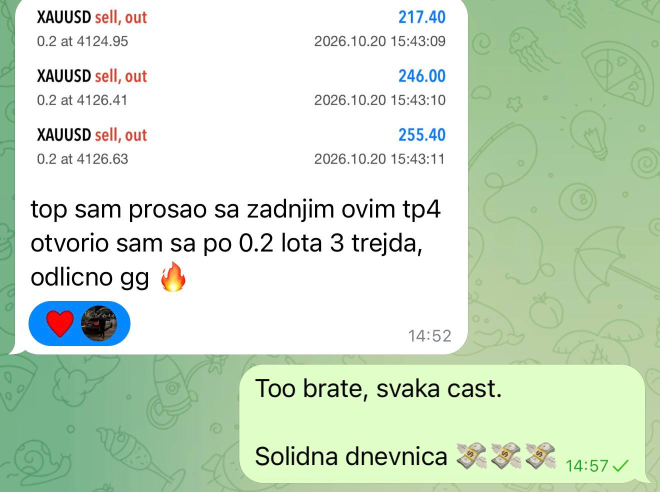 Screenshot rezultata trejda