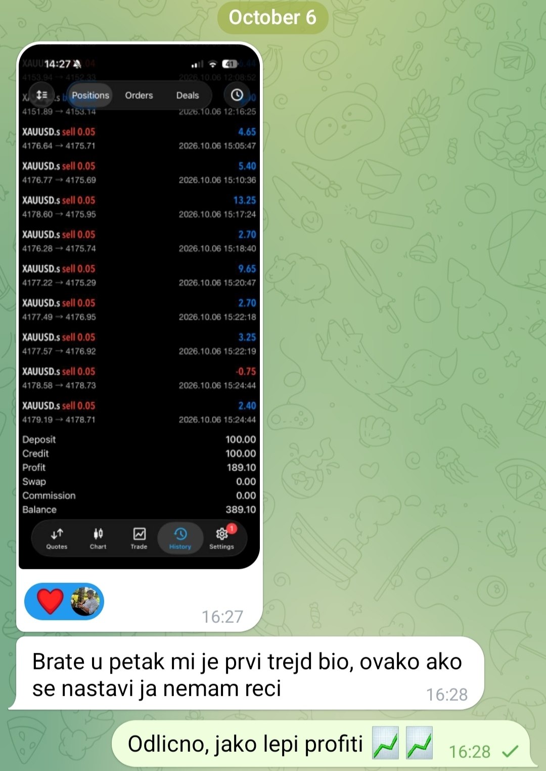 Screenshot rezultata trejda