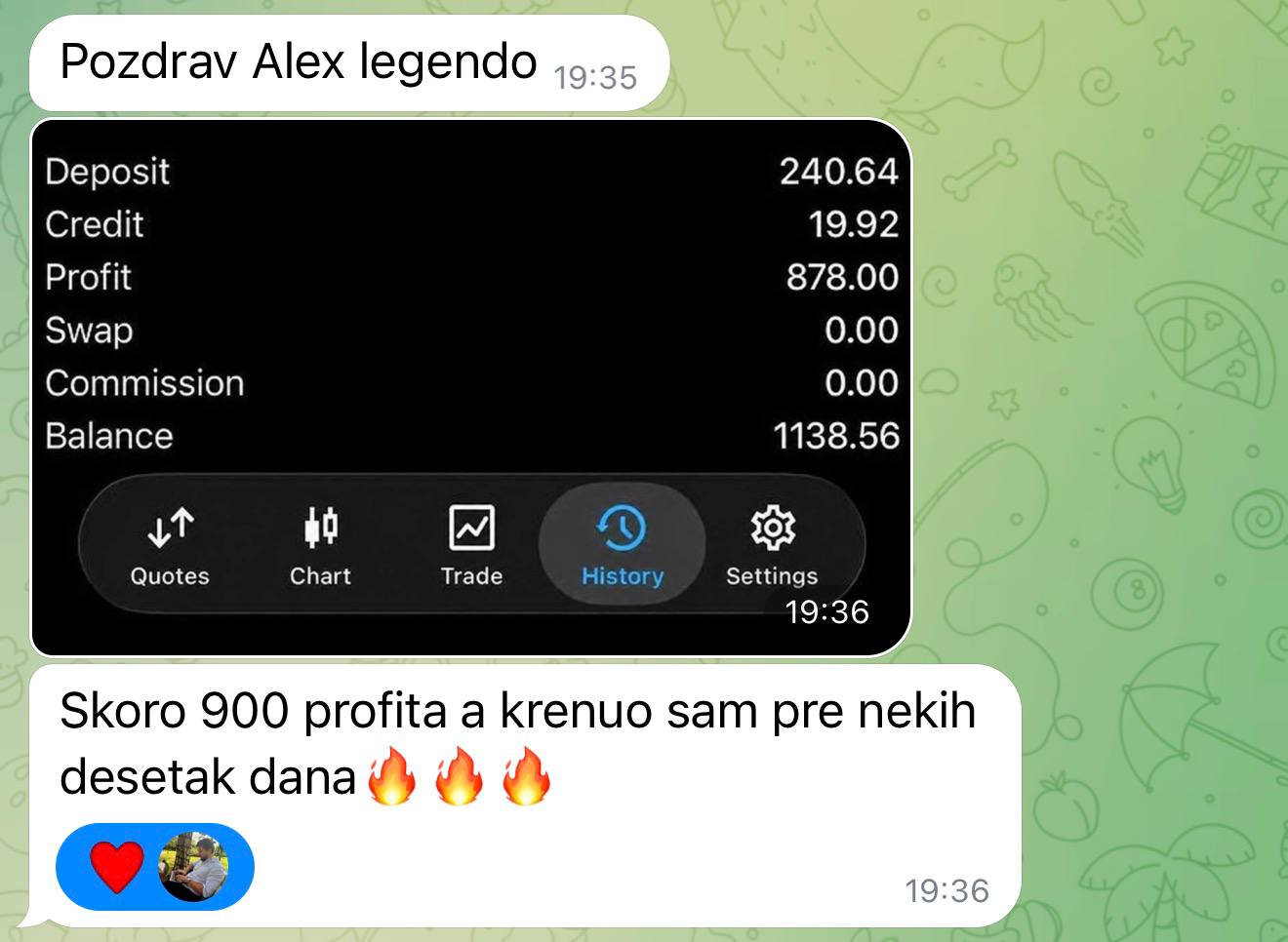 Screenshot rezultata trejda