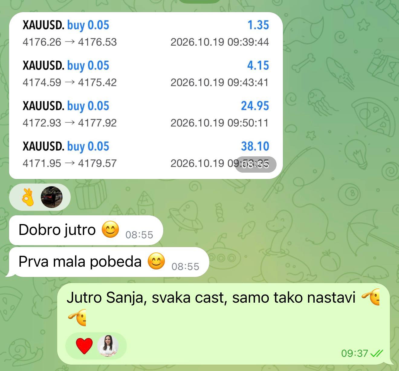 Screenshot rezultata trejda